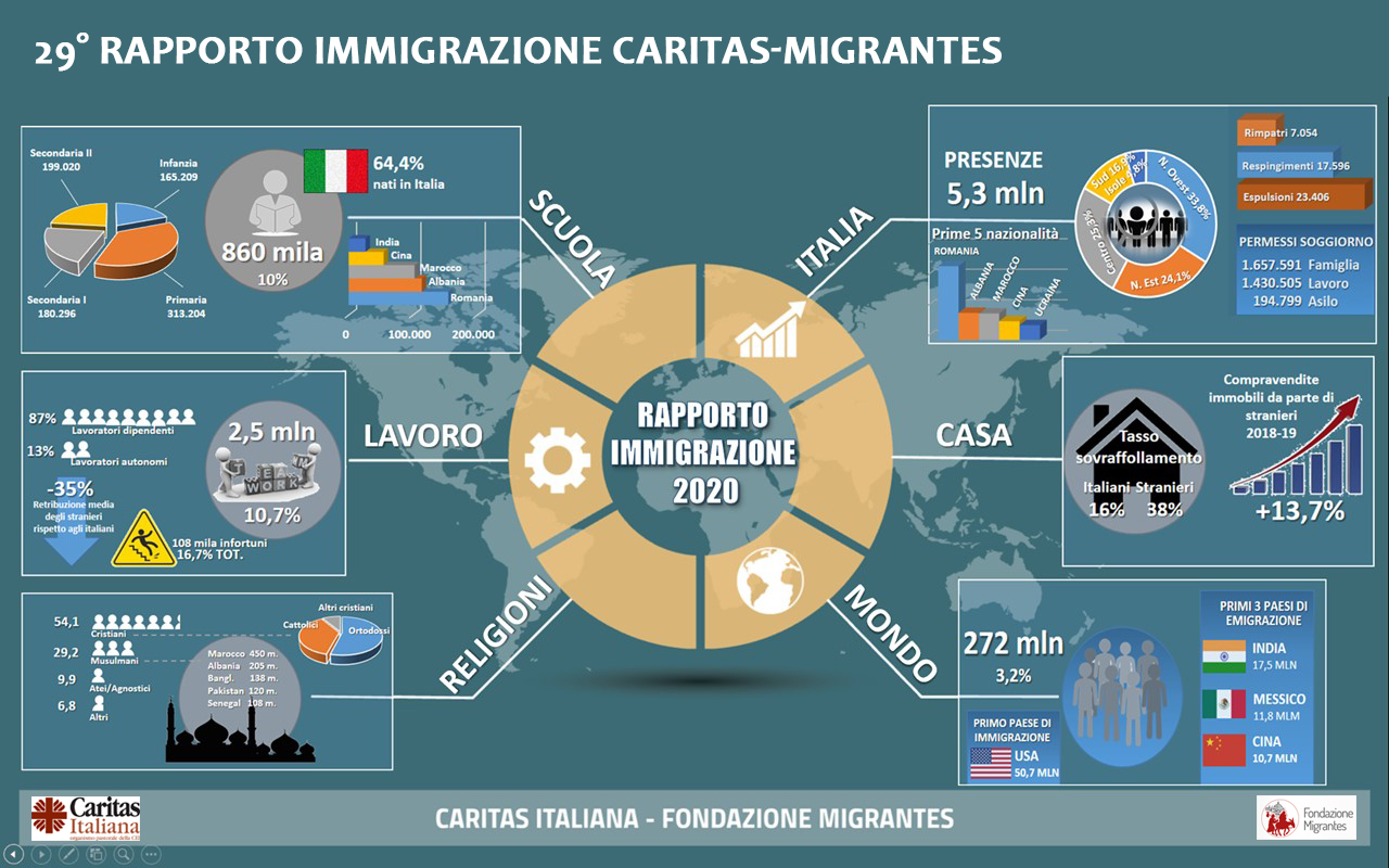 Immagine_sintesi